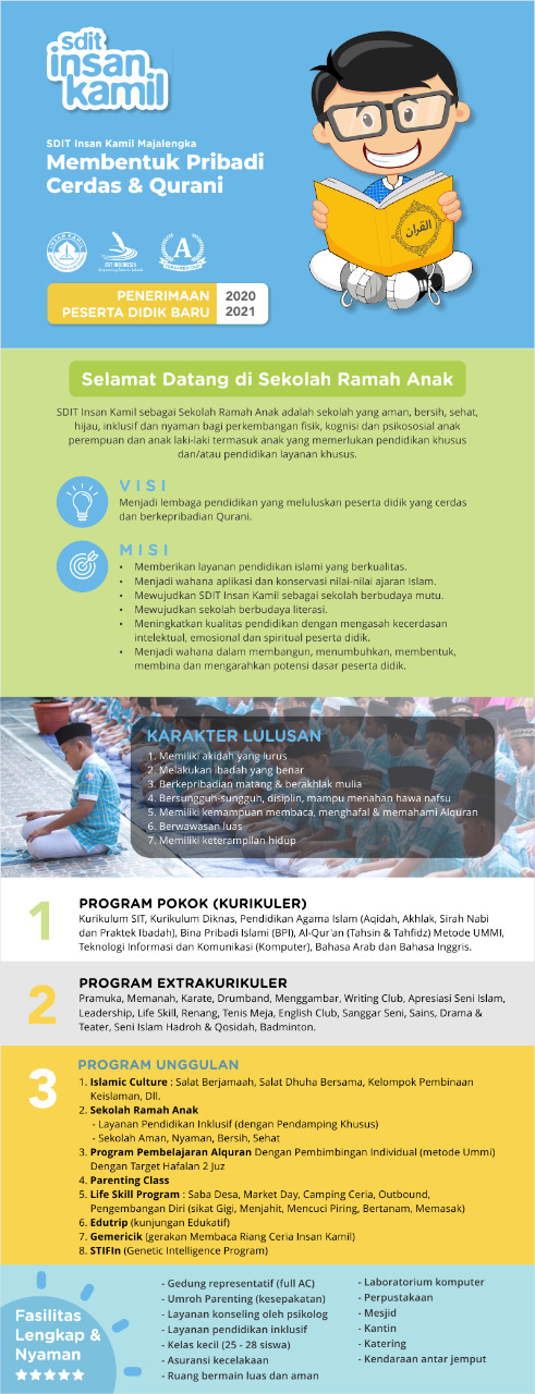 Brosur PPDB Tahun Ajaran 2020